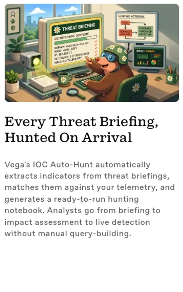 Every Threat Briefing, Hunted on Arrival