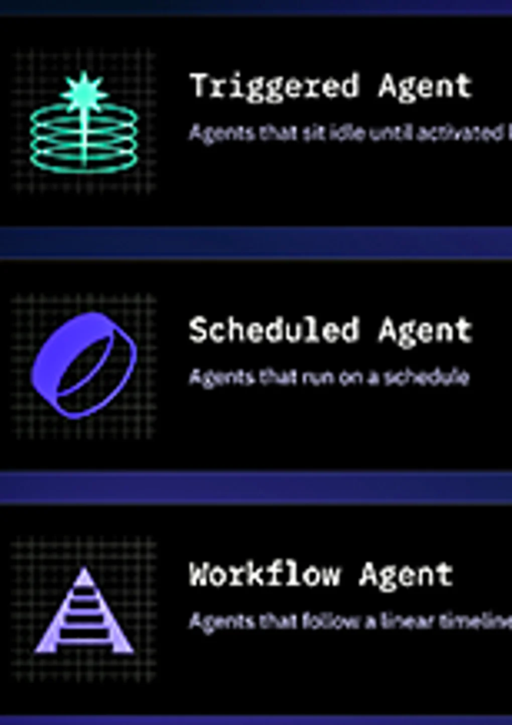 Agent Builder & Automation